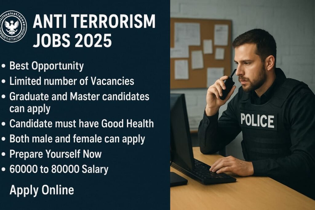Anti Terrorism Jobs 2025: Join the Frontline of National Security